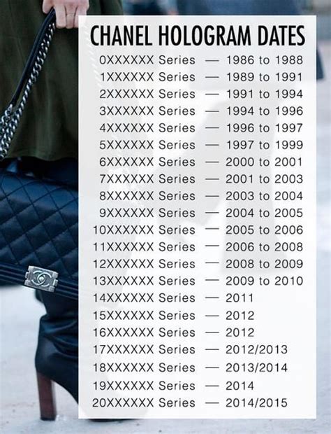 21 series chanel|chanel 21 schedule.